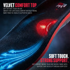 King Welt Comfort Max Insole