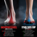 King Welt Comfort Max Insole