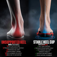 King Welt Comfort Max Insole