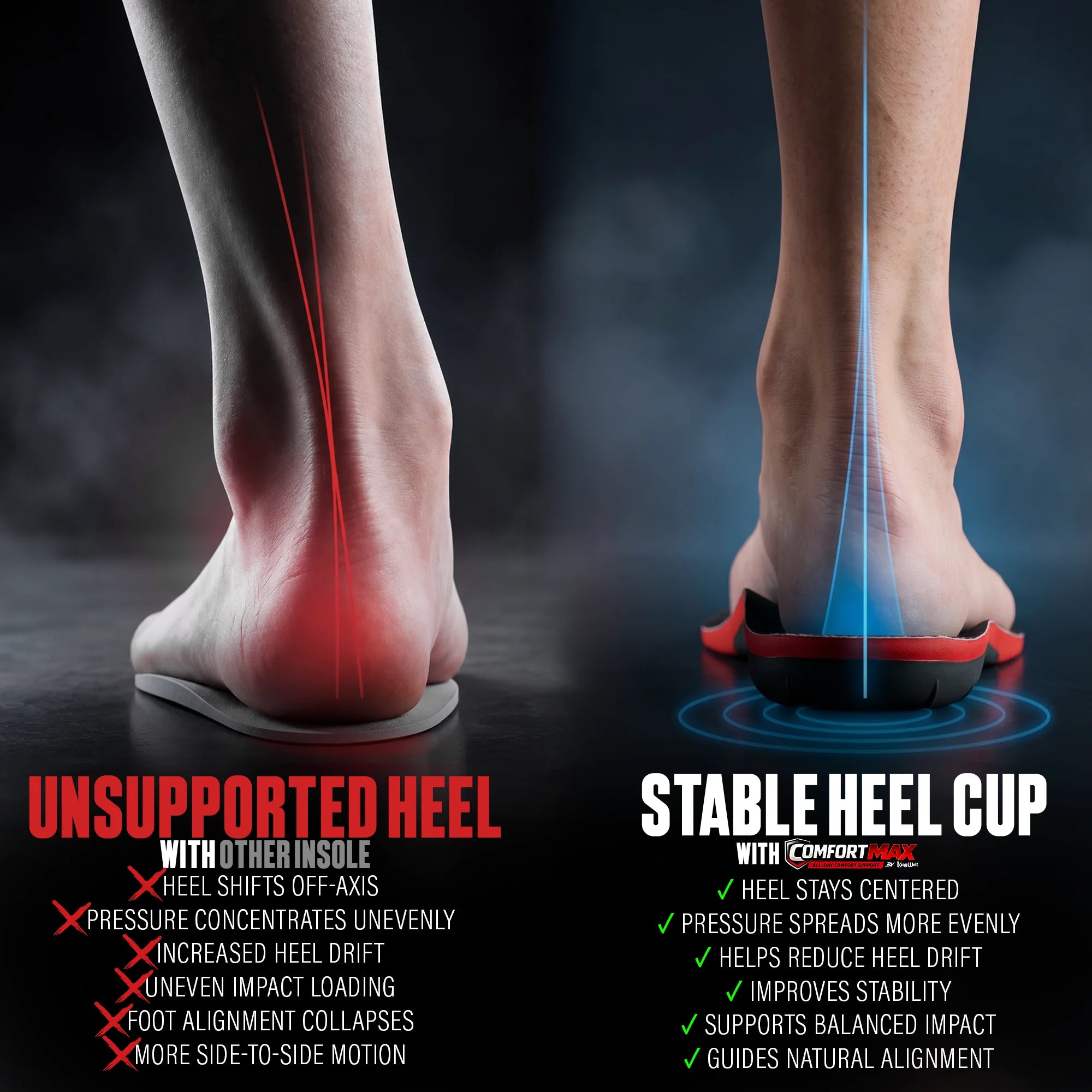 King Welt Comfort Max Insole